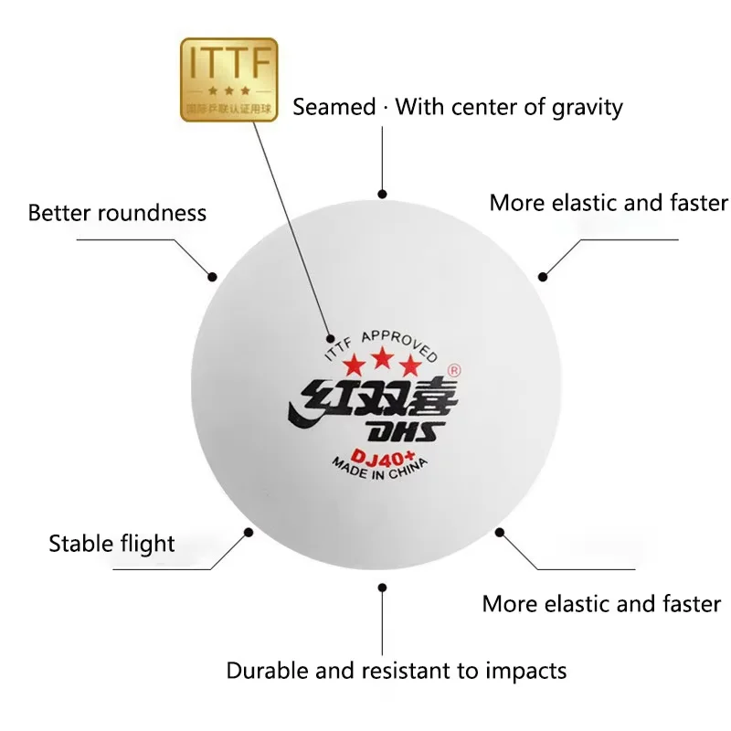 New DHS DJ40+ Table Tennis Bal - Table Tennis Olympics recension och pris